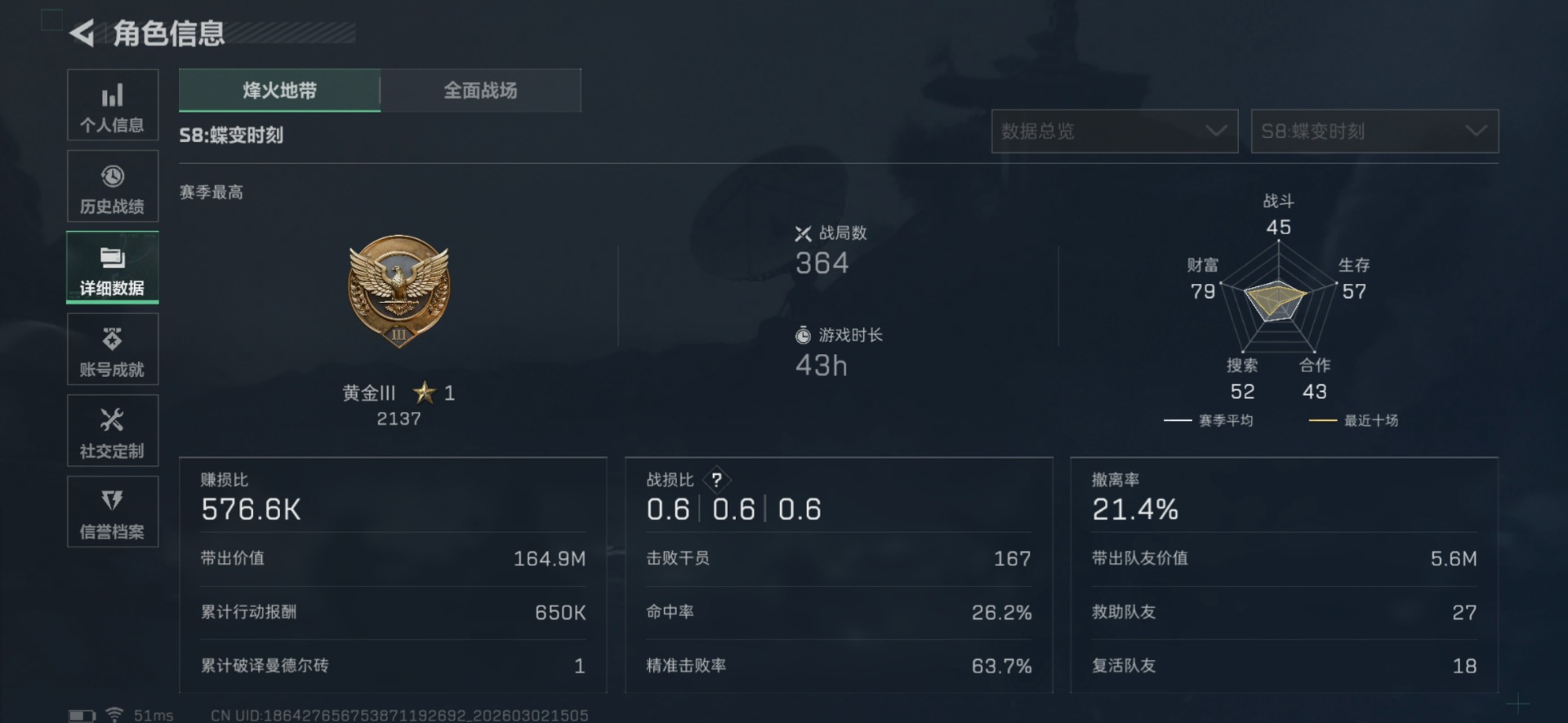 SJZQM458736三角洲行动账号详情图5