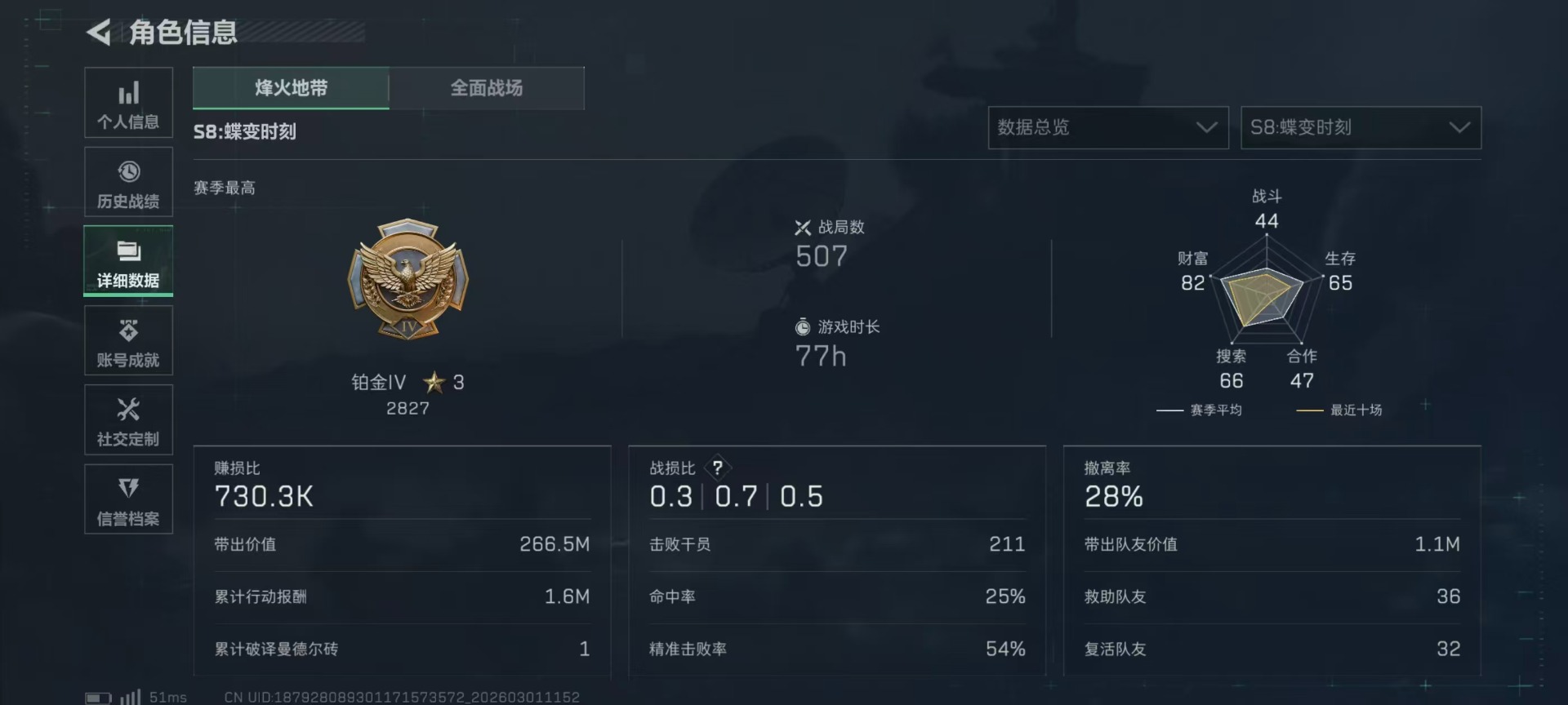 SJZQM458770三角洲行动账号详情图34