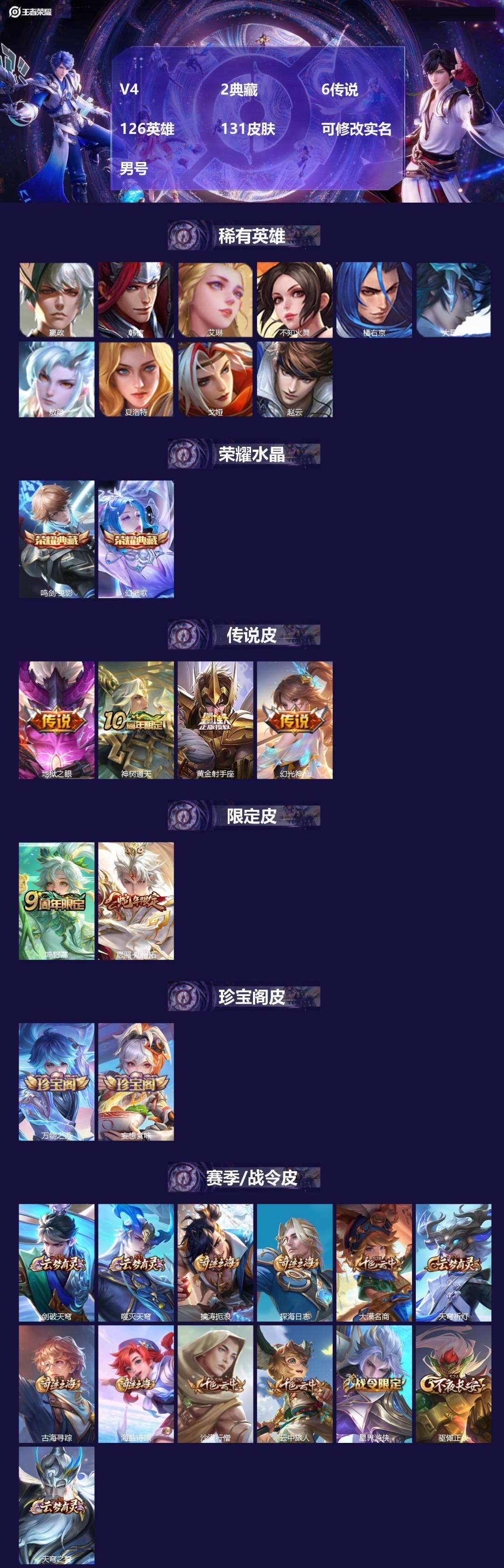 王者荣耀账号安卓QQ126英雄-131皮肤-[]V4 2典藏 6传说 126英雄 131皮肤 可修改实名 男号 
【英雄