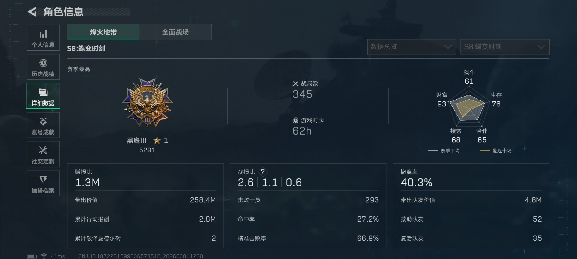 SJZQM473459三角洲行动账号详情图19