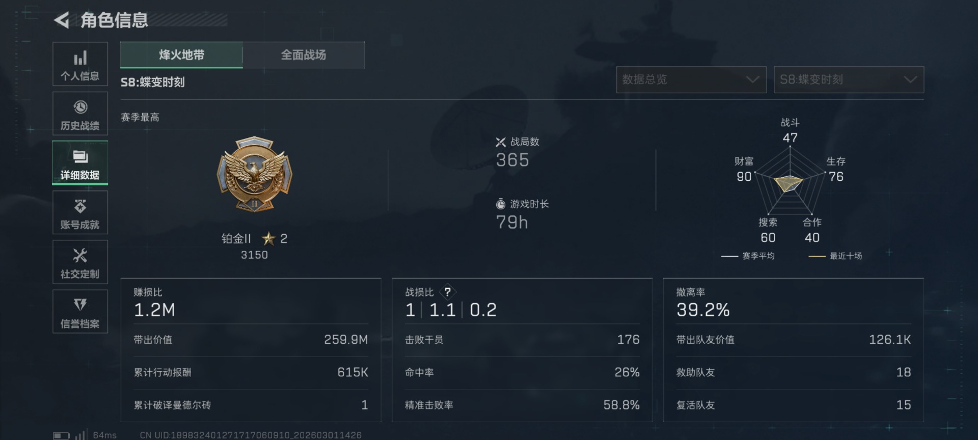 SJZQM458918三角洲行动账号详情图29