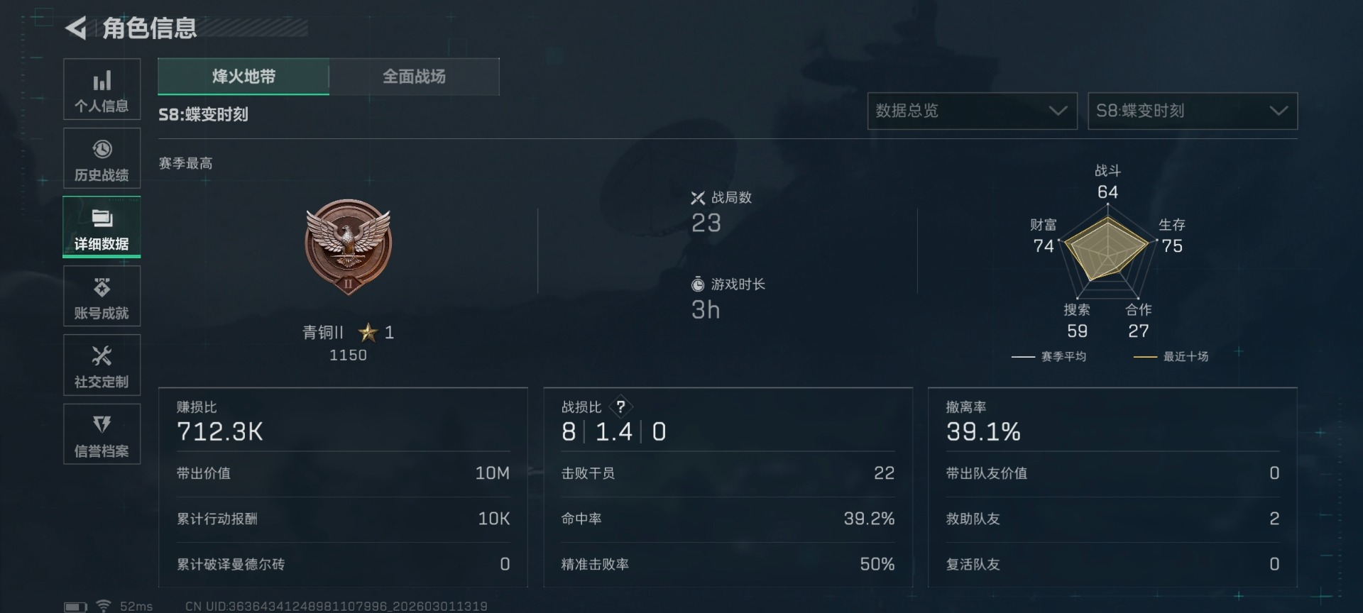 SJZQM458924三角洲行动账号详情图18