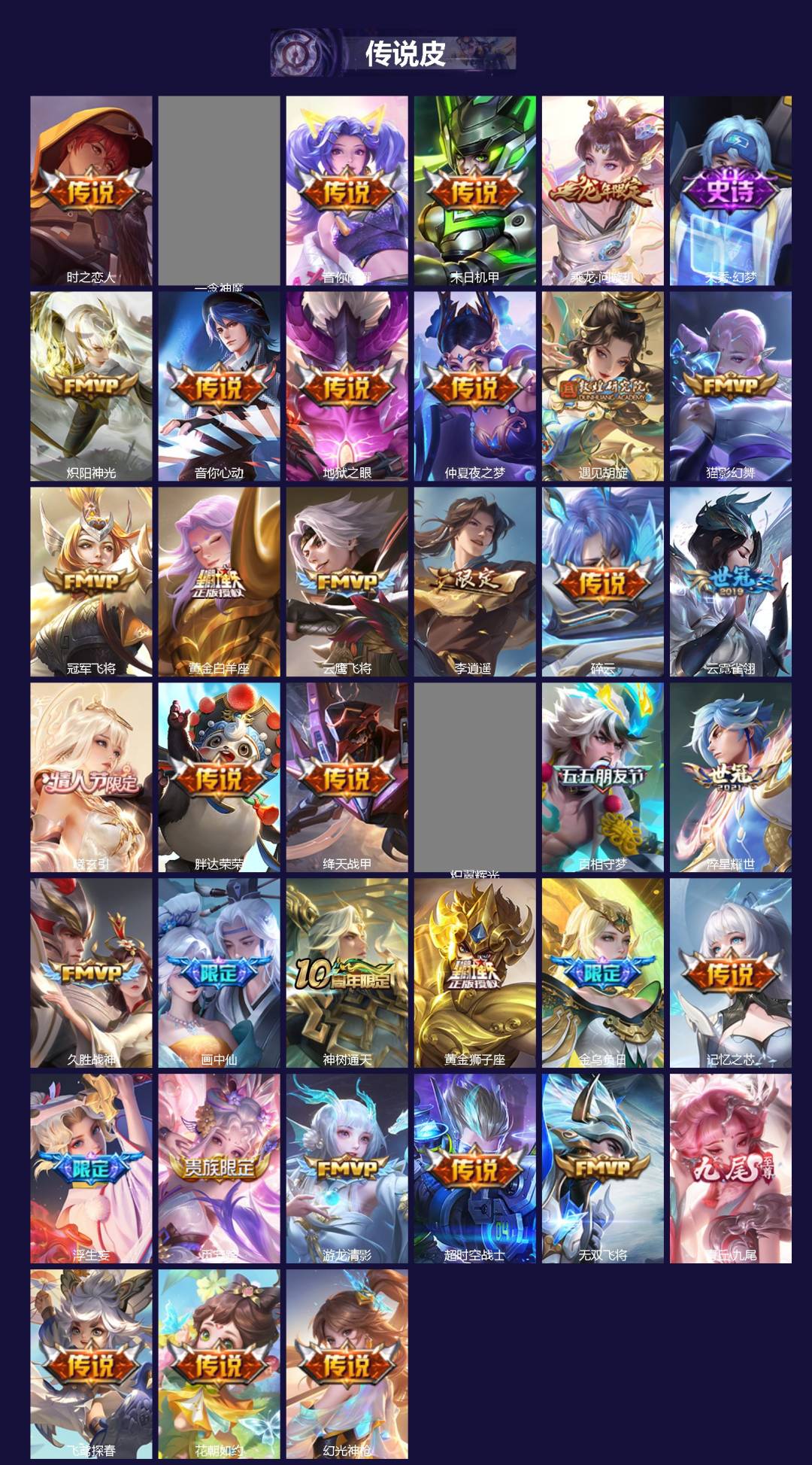 WZQM4201713王者荣耀账号详情图3