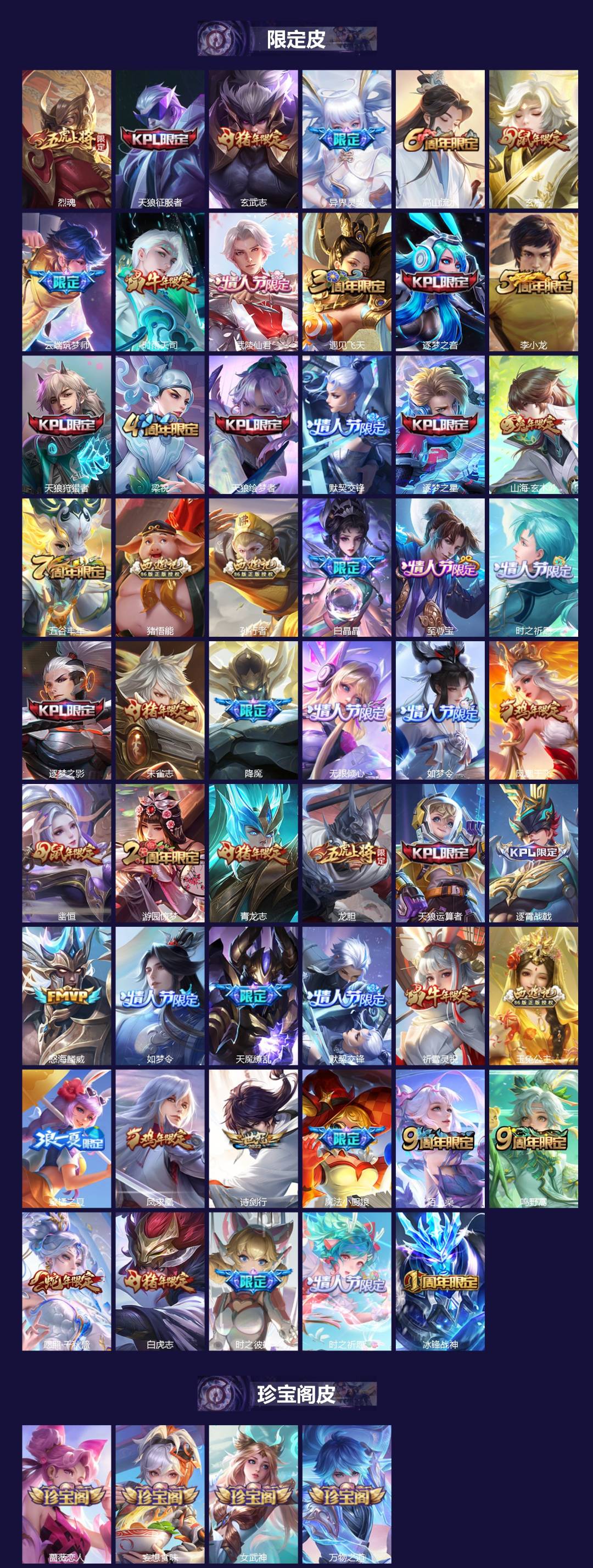 WZQM4201713王者荣耀账号详情图4