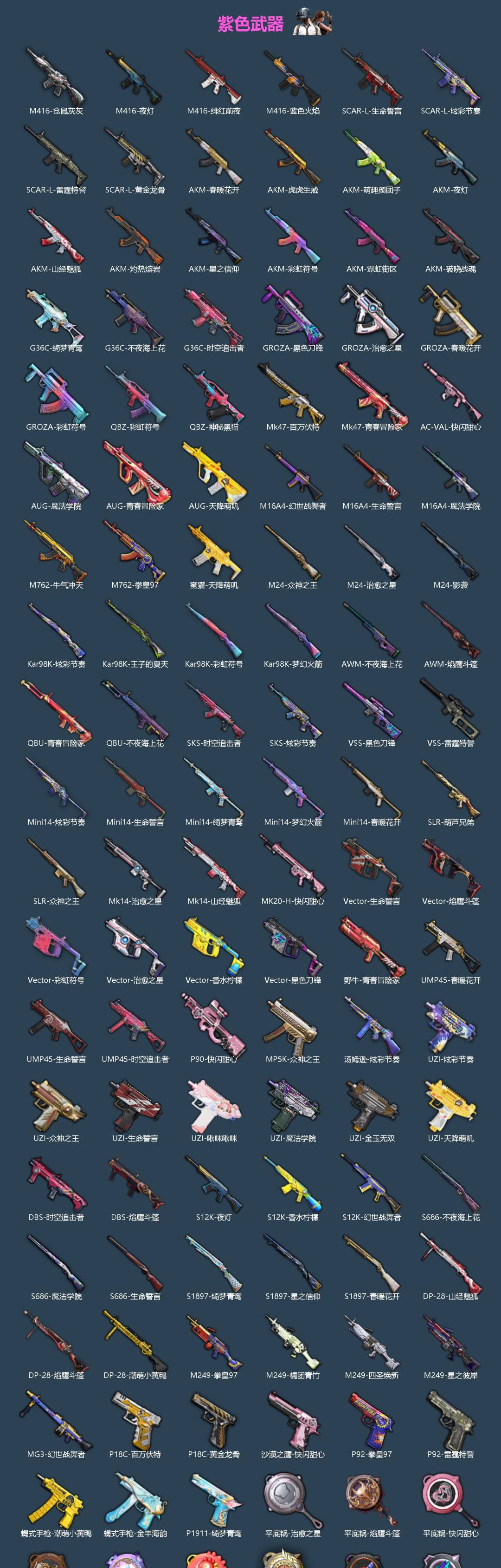 HPCMW4114325和平精英账号详情图3 HPCMW4114325和平精英账号详情图3