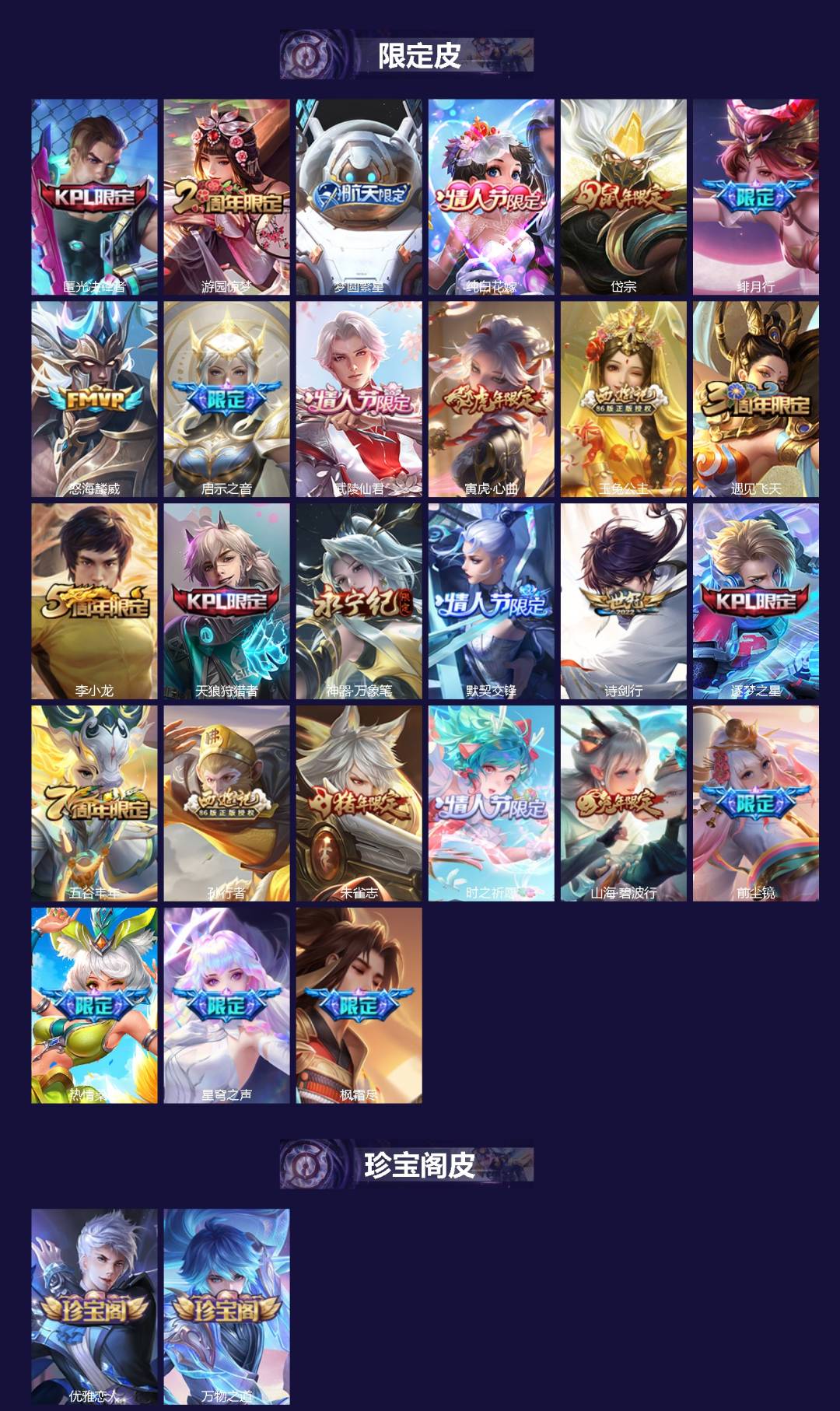 WZQM4201912王者荣耀账号详情图3