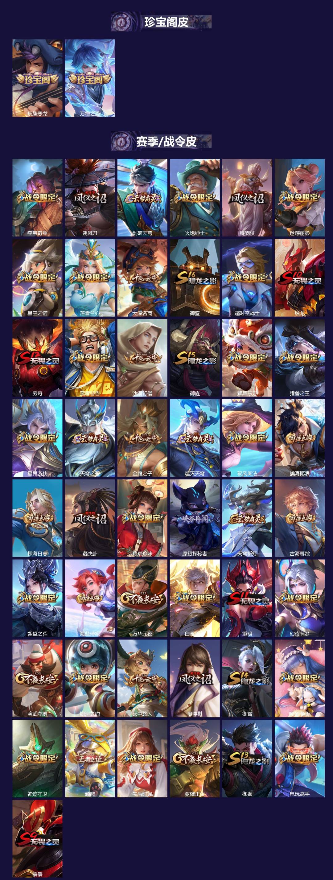 WZQM4201973王者荣耀账号详情图3