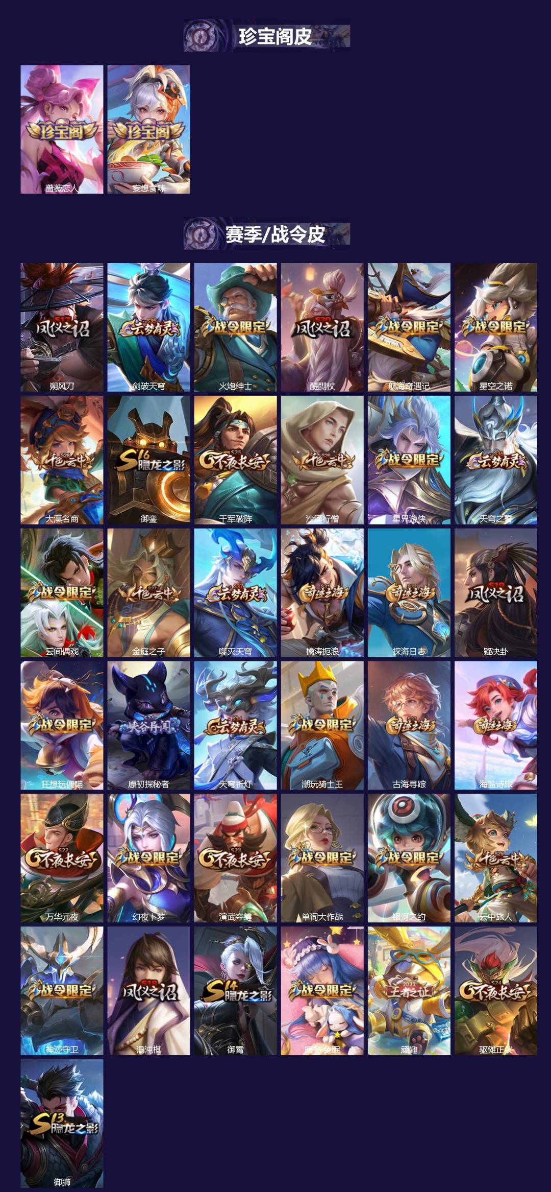 WZCMW4208576王者荣耀账号详情图2