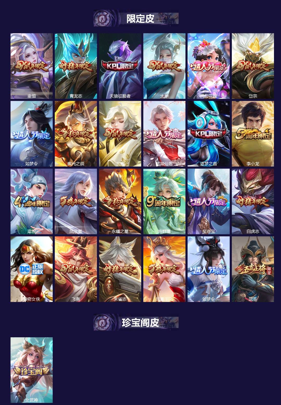 WZQM4202098王者荣耀账号详情图3