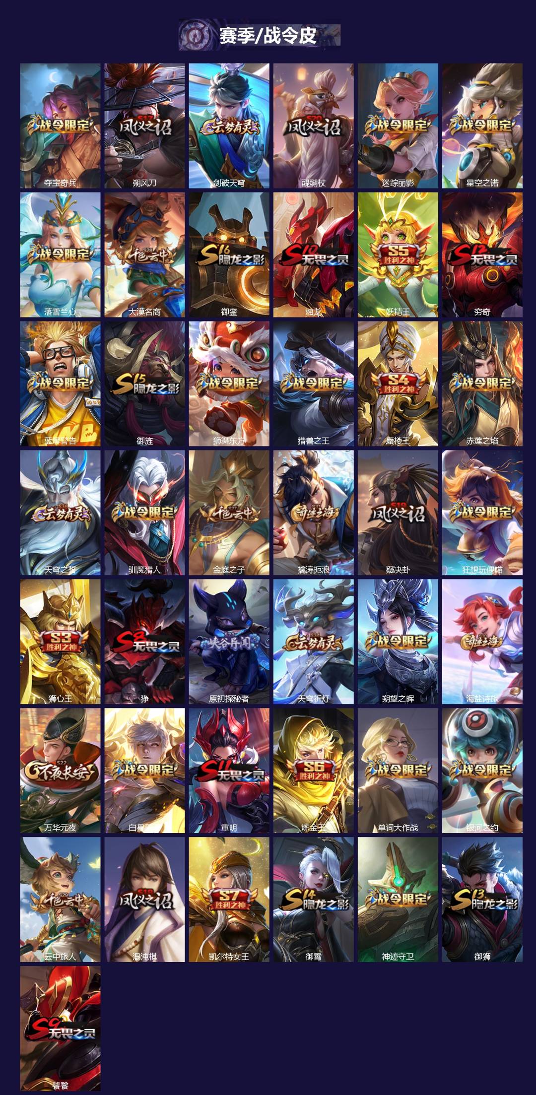 WZQM4202098王者荣耀账号详情图4