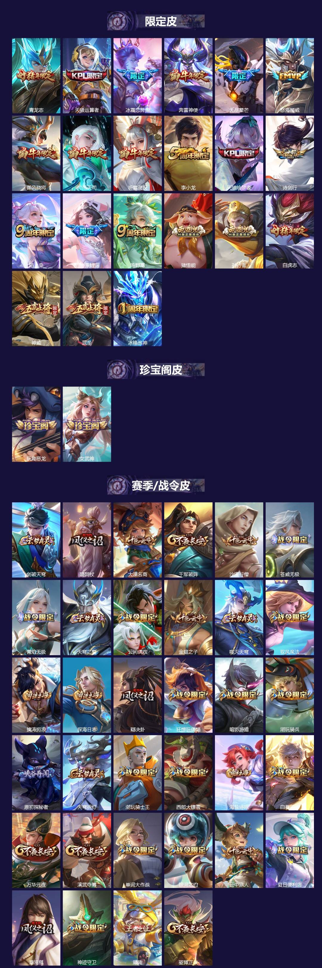 WZQM4202104王者荣耀账号详情图3