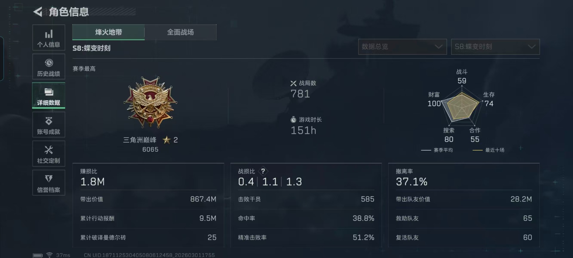 SJZQM459125三角洲行动账号详情图26