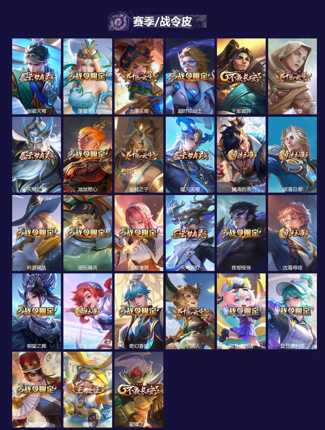 WZCMW4208606王者荣耀账号详情图2