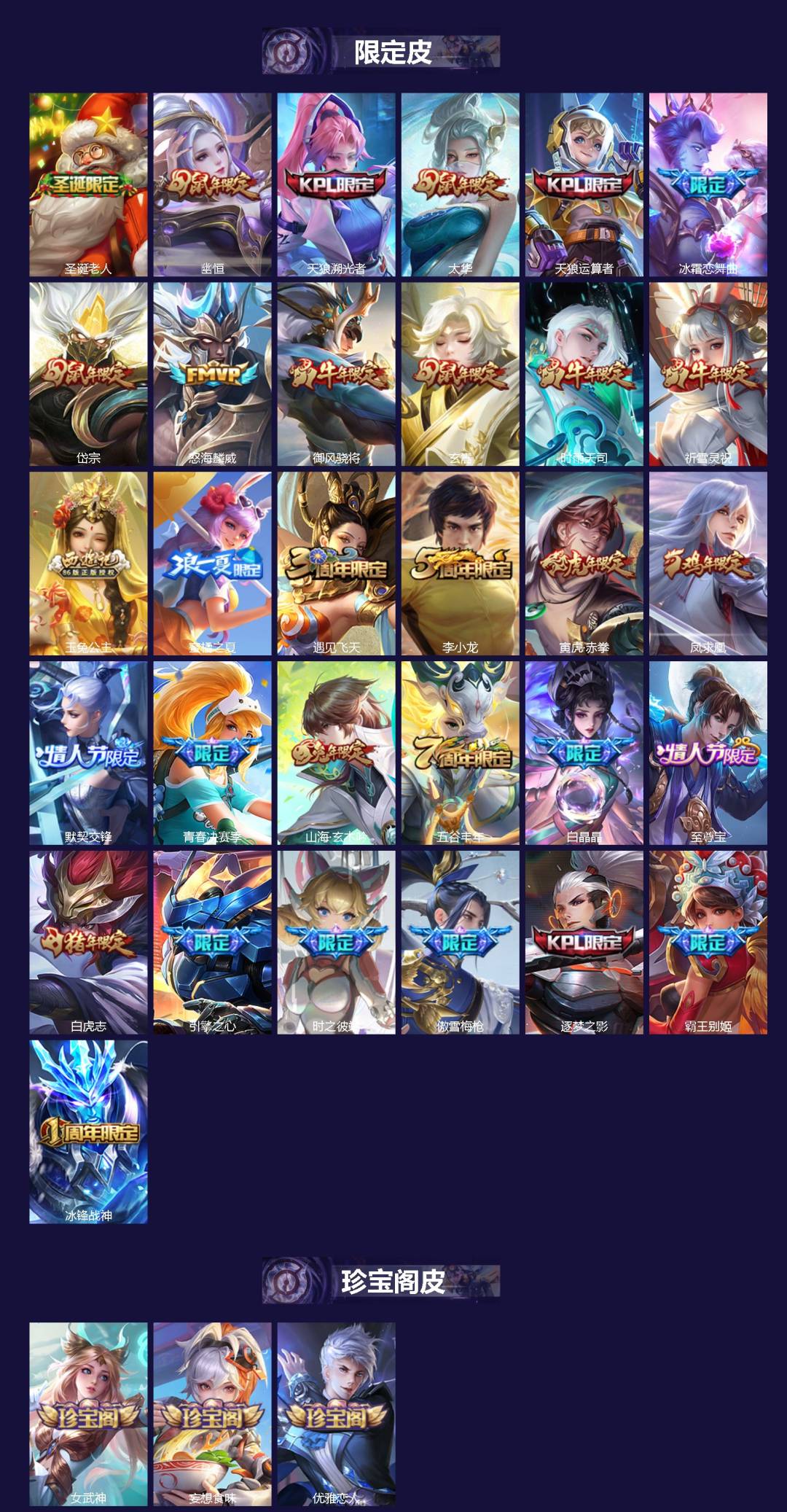 WZQM4202226王者荣耀账号详情图3