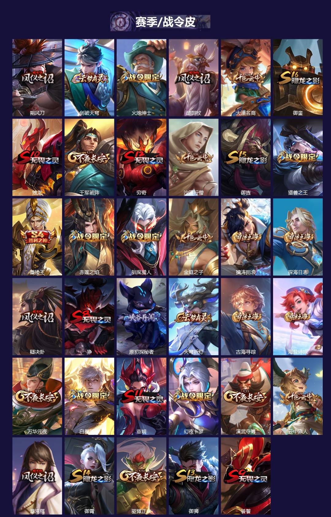 WZQM4202344王者荣耀账号详情图3