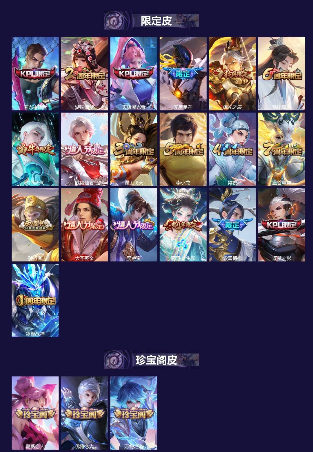 WZQM4202360王者荣耀账号详情图3