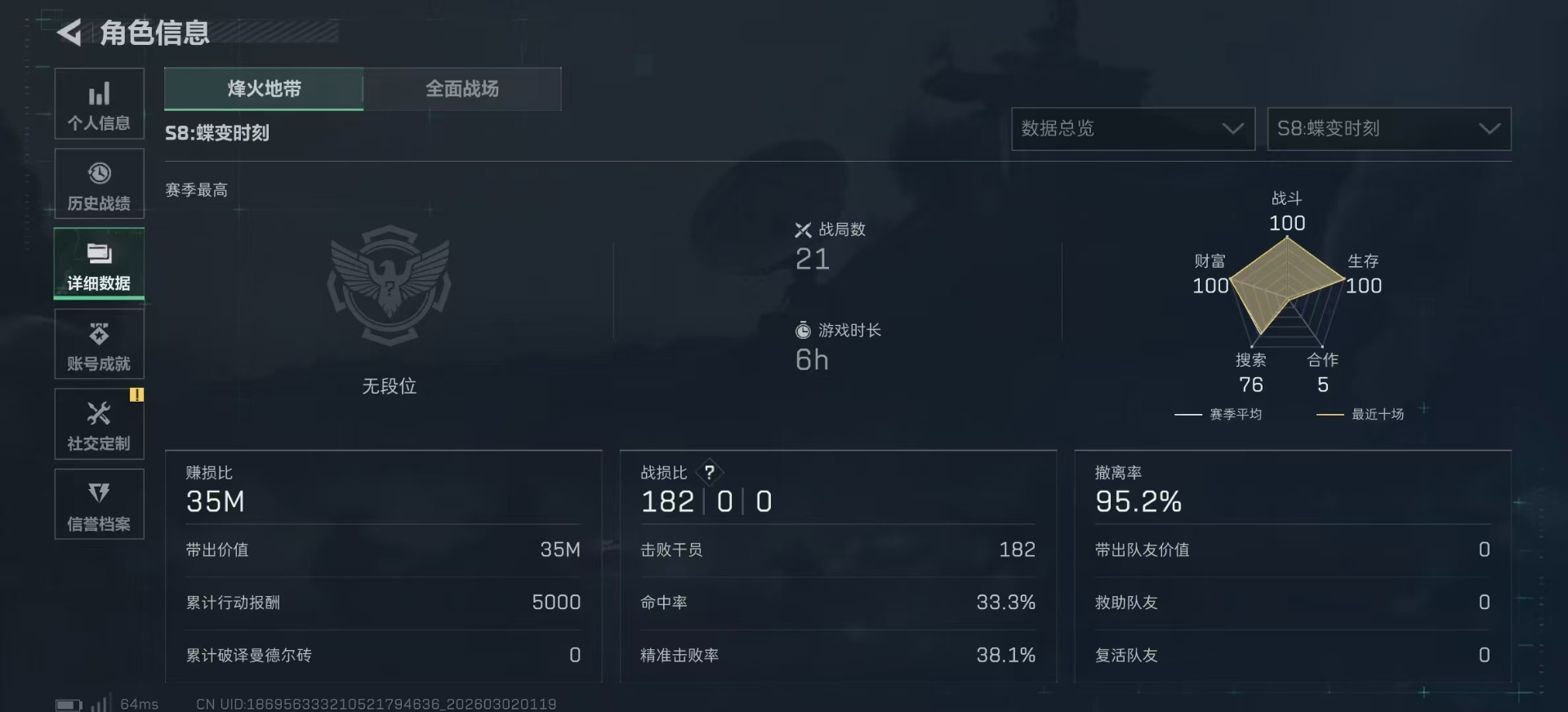 SJZCMW462372三角洲行动账号详情图4 SJZCMW462372三角洲行动账号详情图4