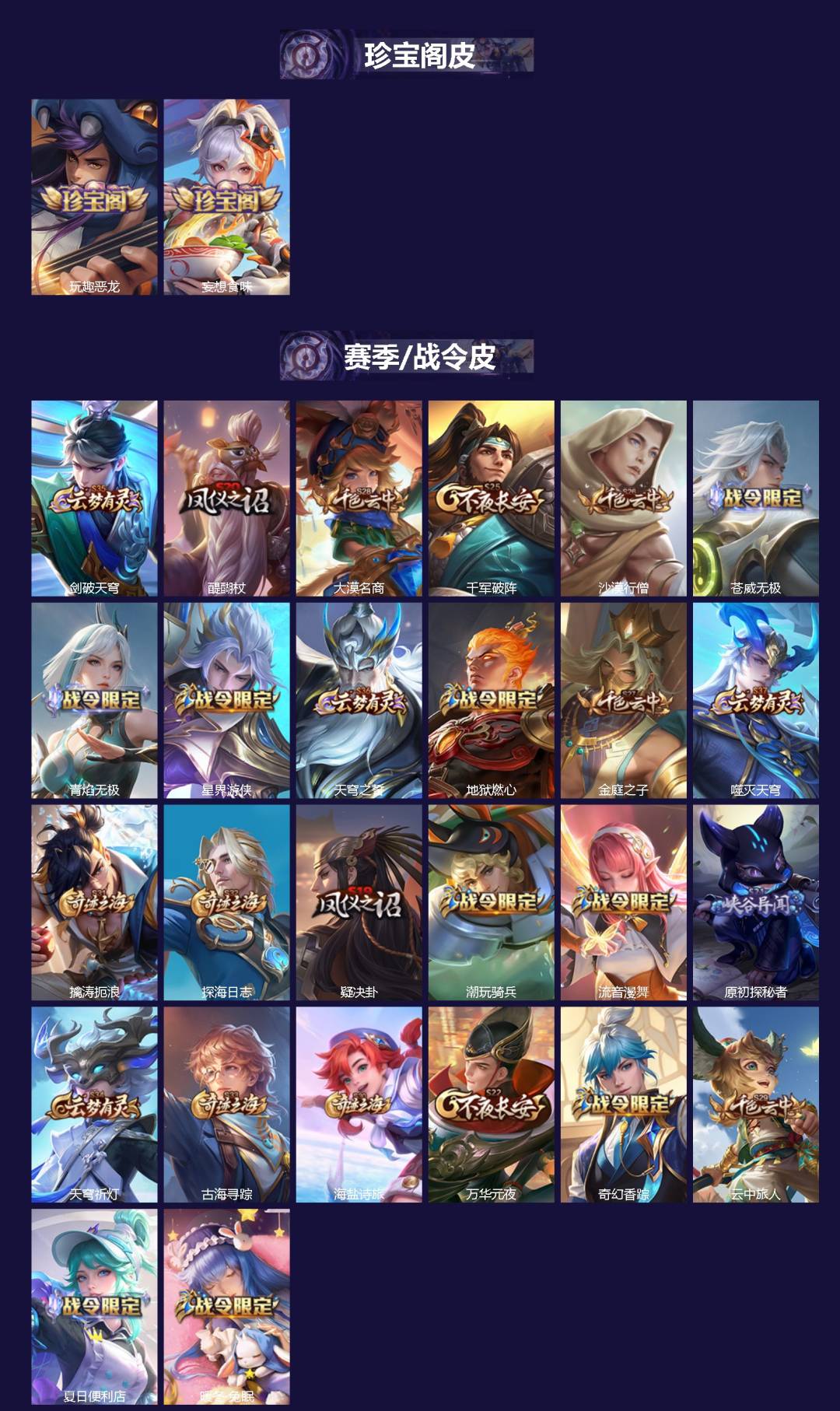 WZCMW4208740王者荣耀账号详情图2