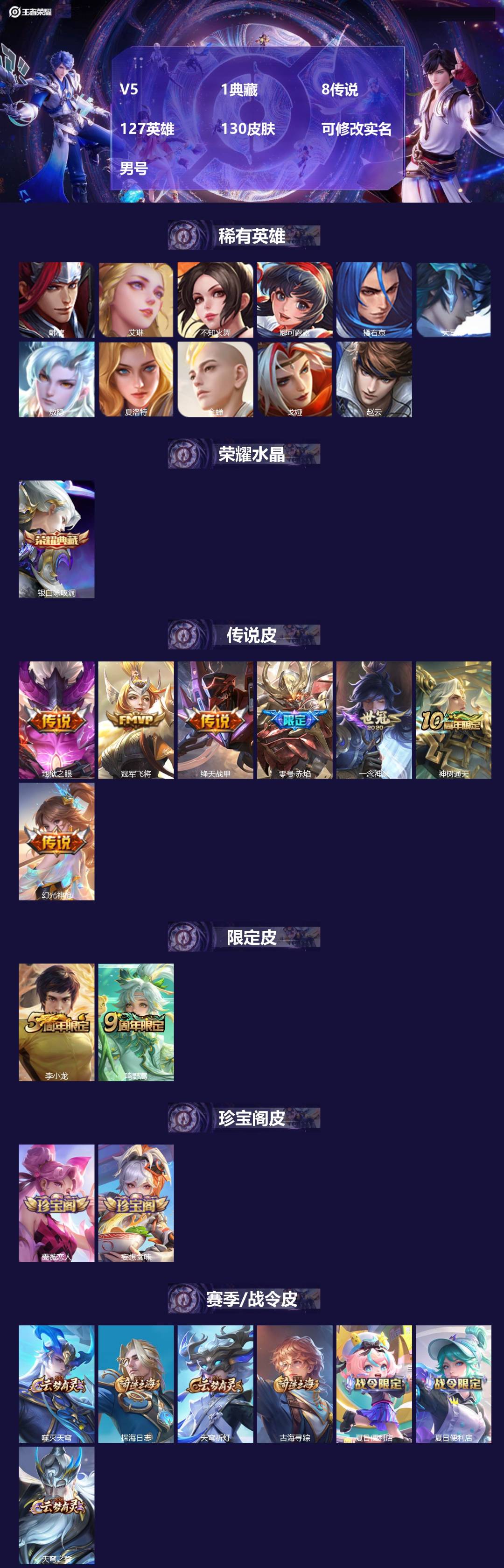 王者荣耀账号安卓VX127英雄-130皮肤-[]V5 1典藏 8传说 127英雄 130皮肤 可修改实名 男号 
【英雄