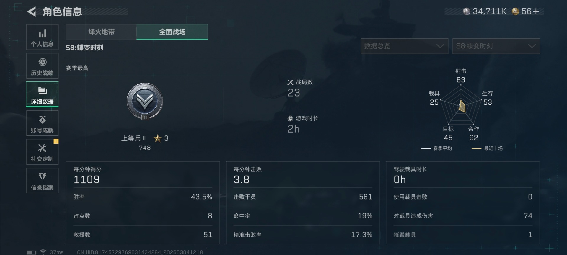 SJZQM459418三角洲行动账号详情图5