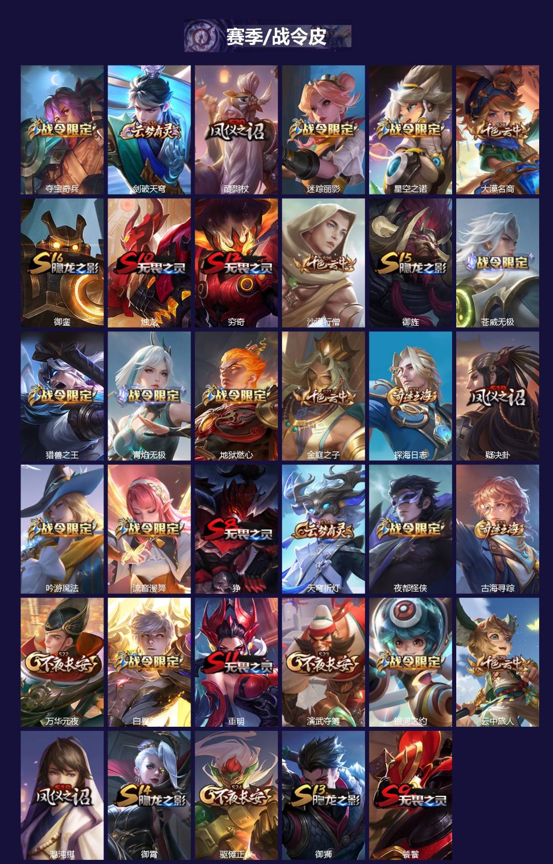 WZQM4202782王者荣耀账号详情图3