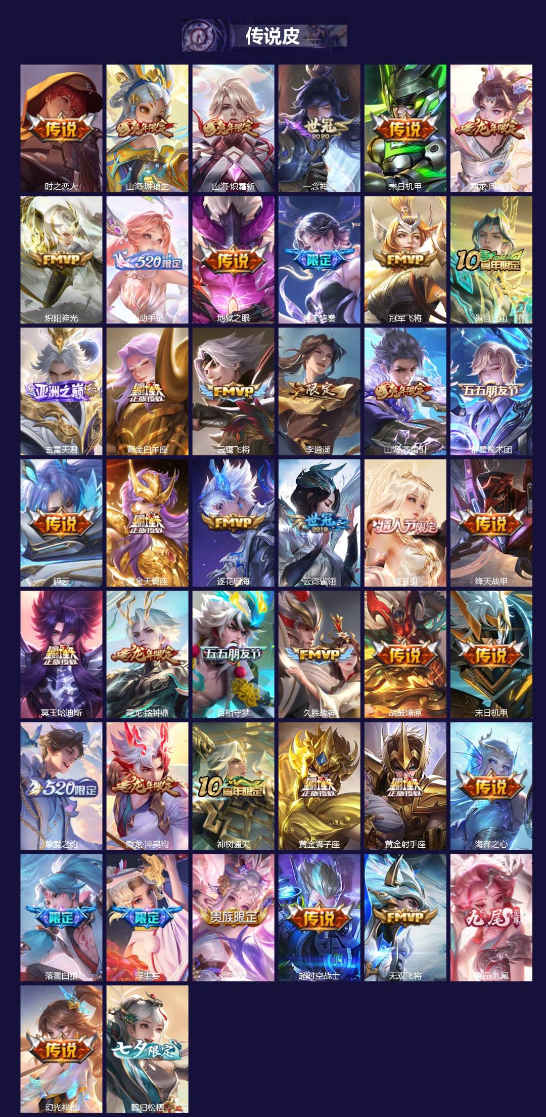 WZQM4202796王者荣耀账号详情图3