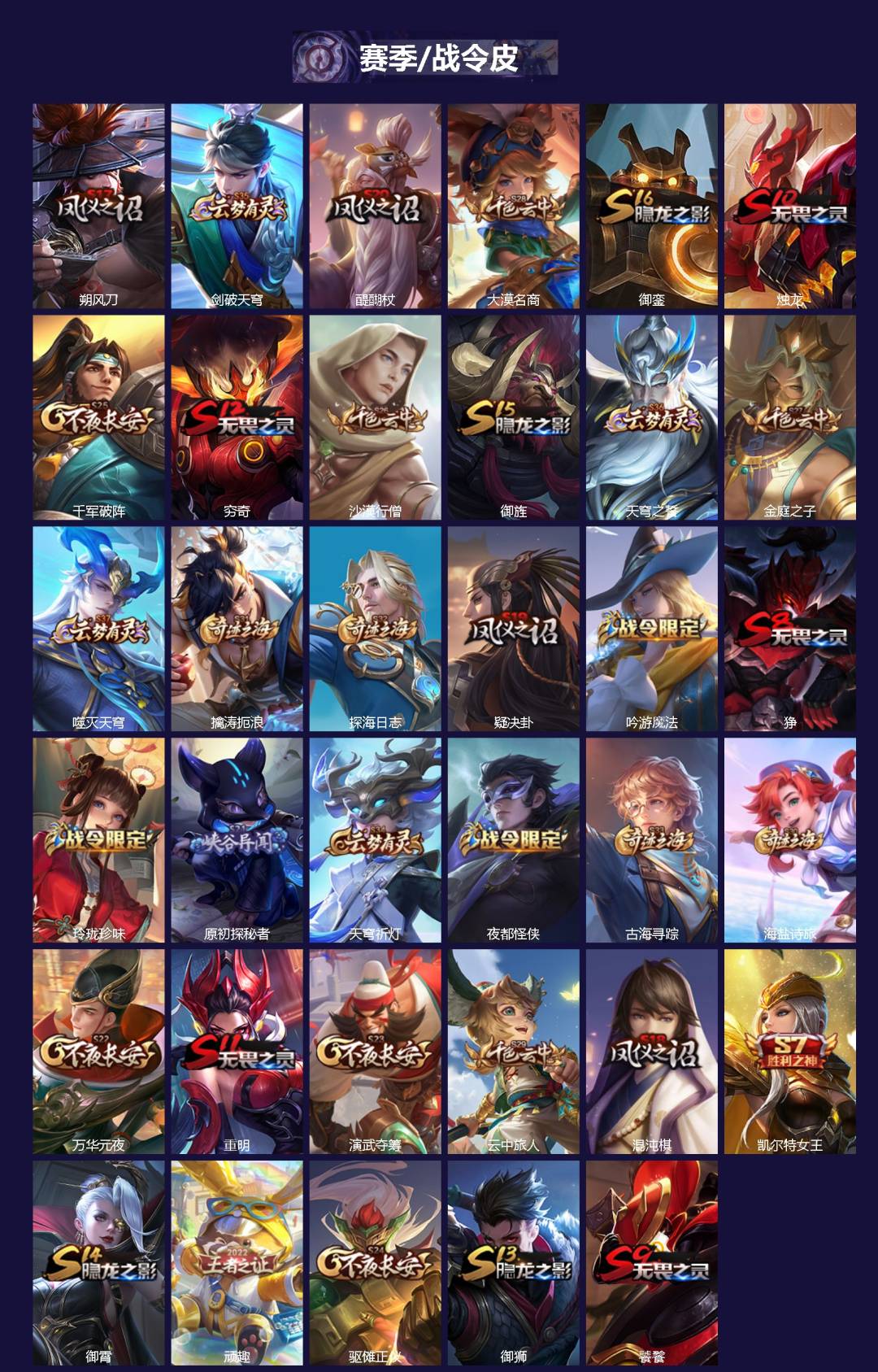 WZQM4202820王者荣耀账号详情图3