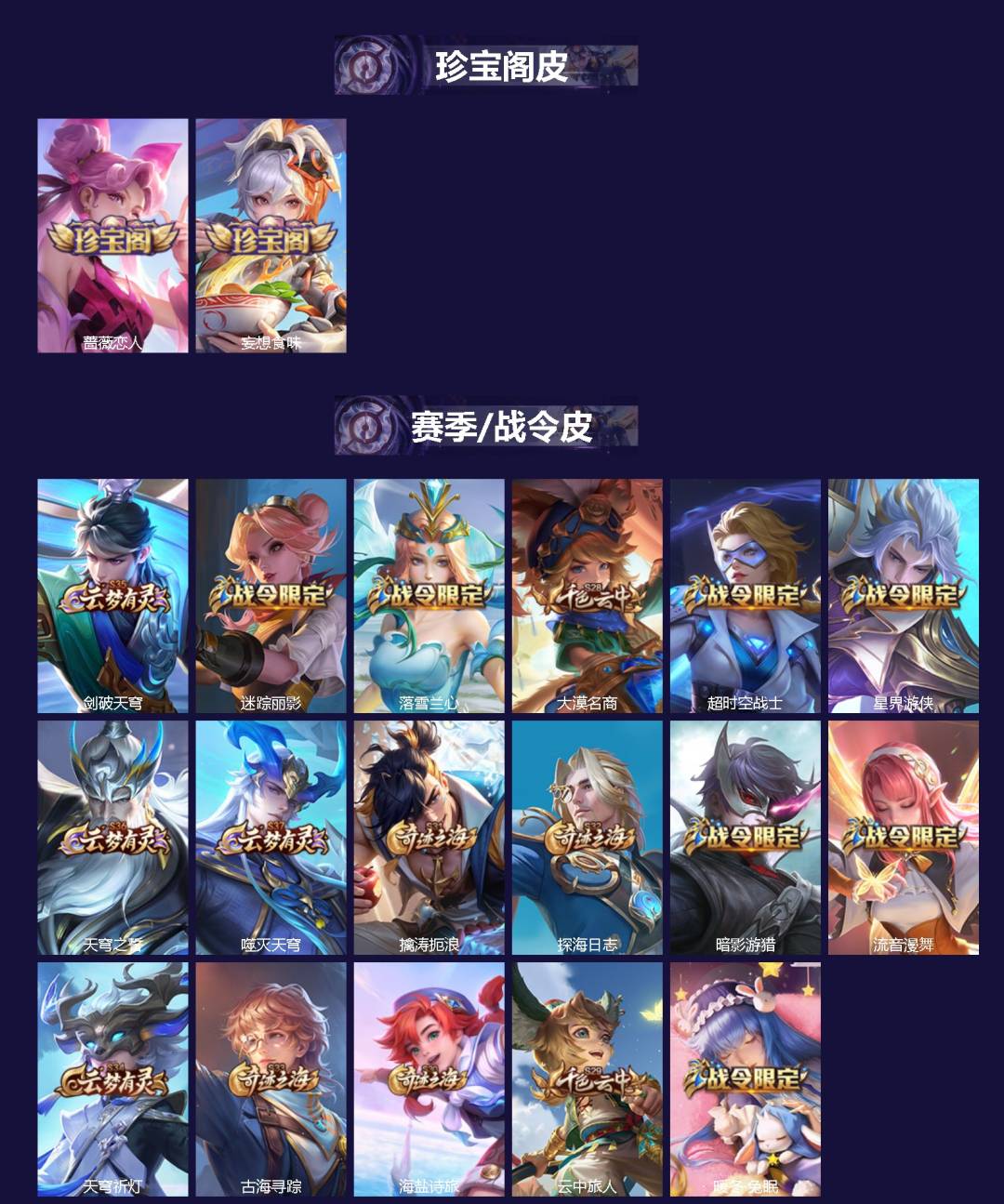 WZQM4202822王者荣耀账号详情图3