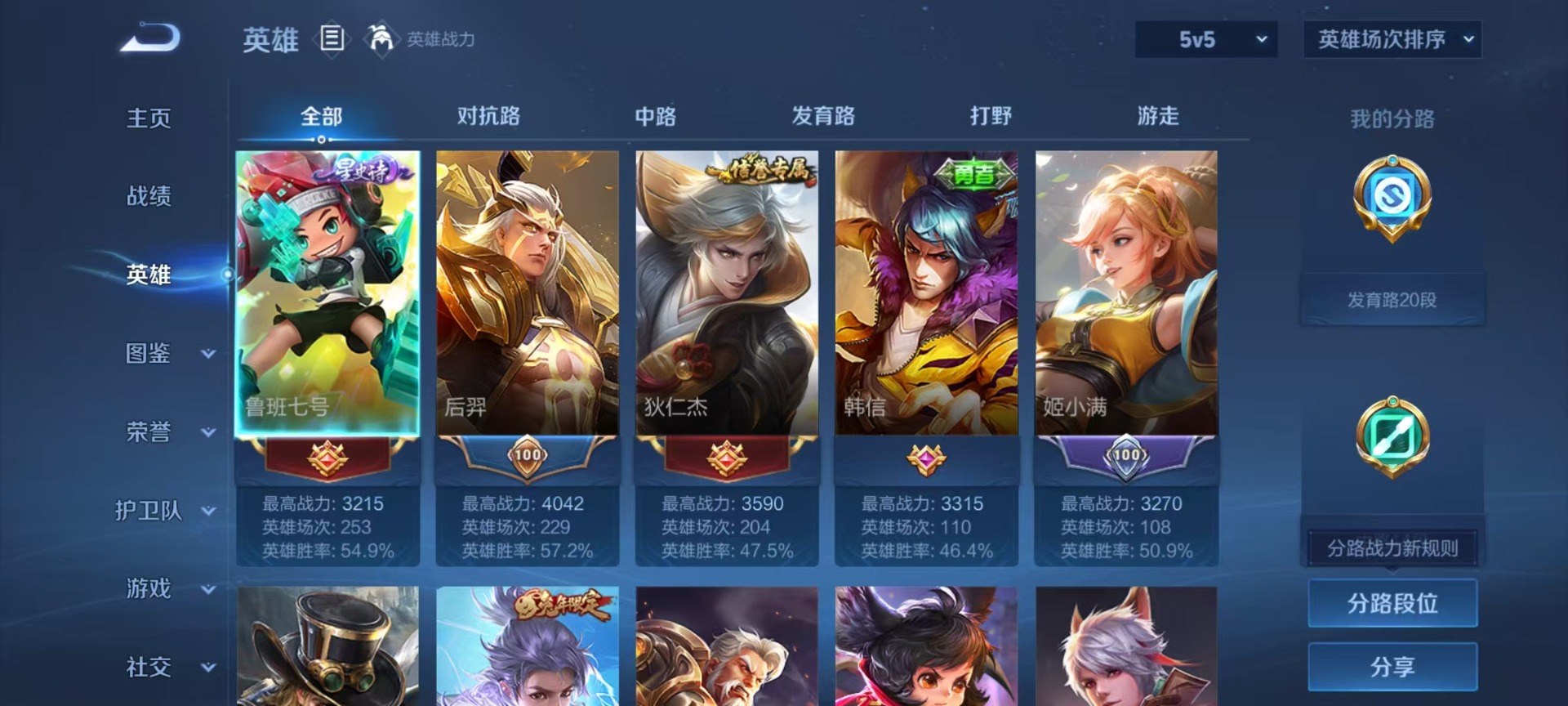 WZCMW4208899王者荣耀账号详情图4