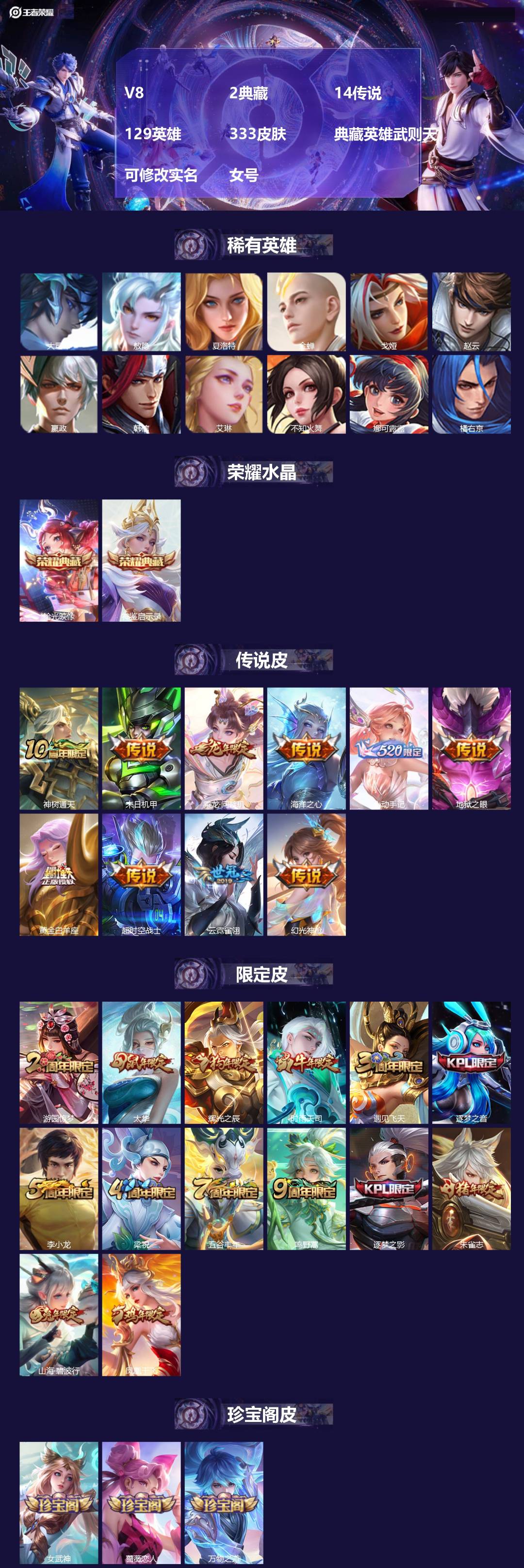 王者荣耀账号安卓QQ[17339445]V8 2典藏 14传说 129英雄 333皮肤 典藏英雄武则天 可修改实名 女号