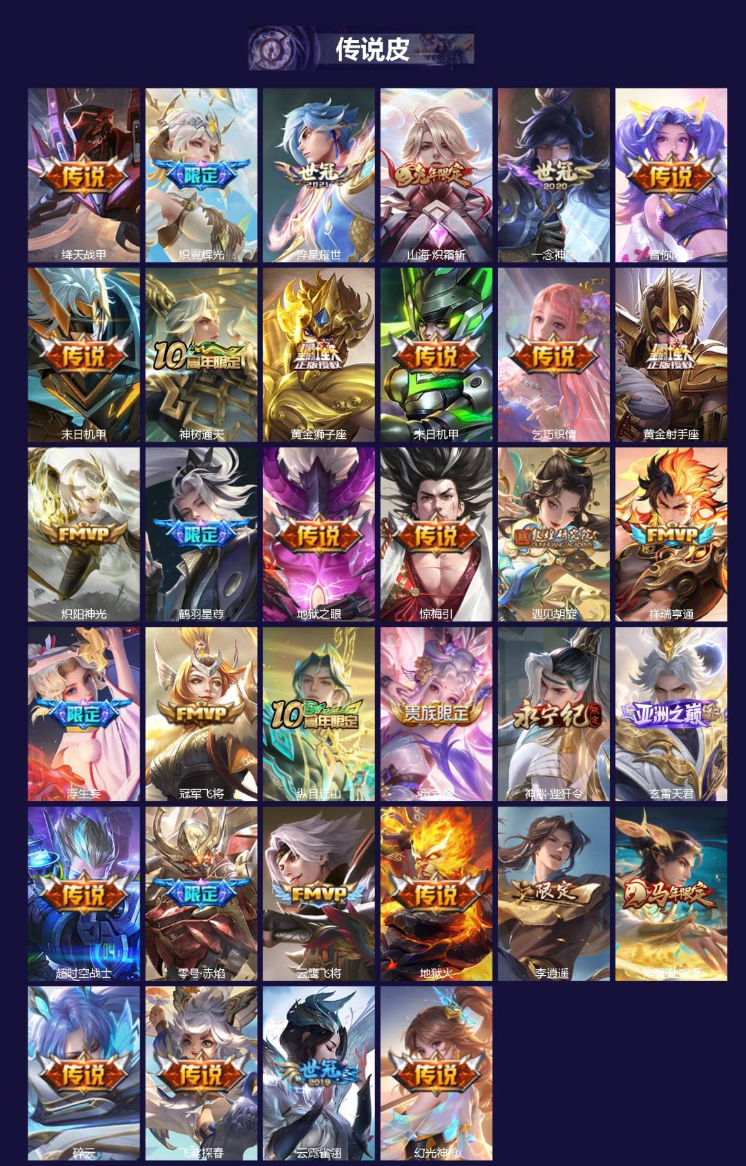 WZQM4202848王者荣耀账号详情图3