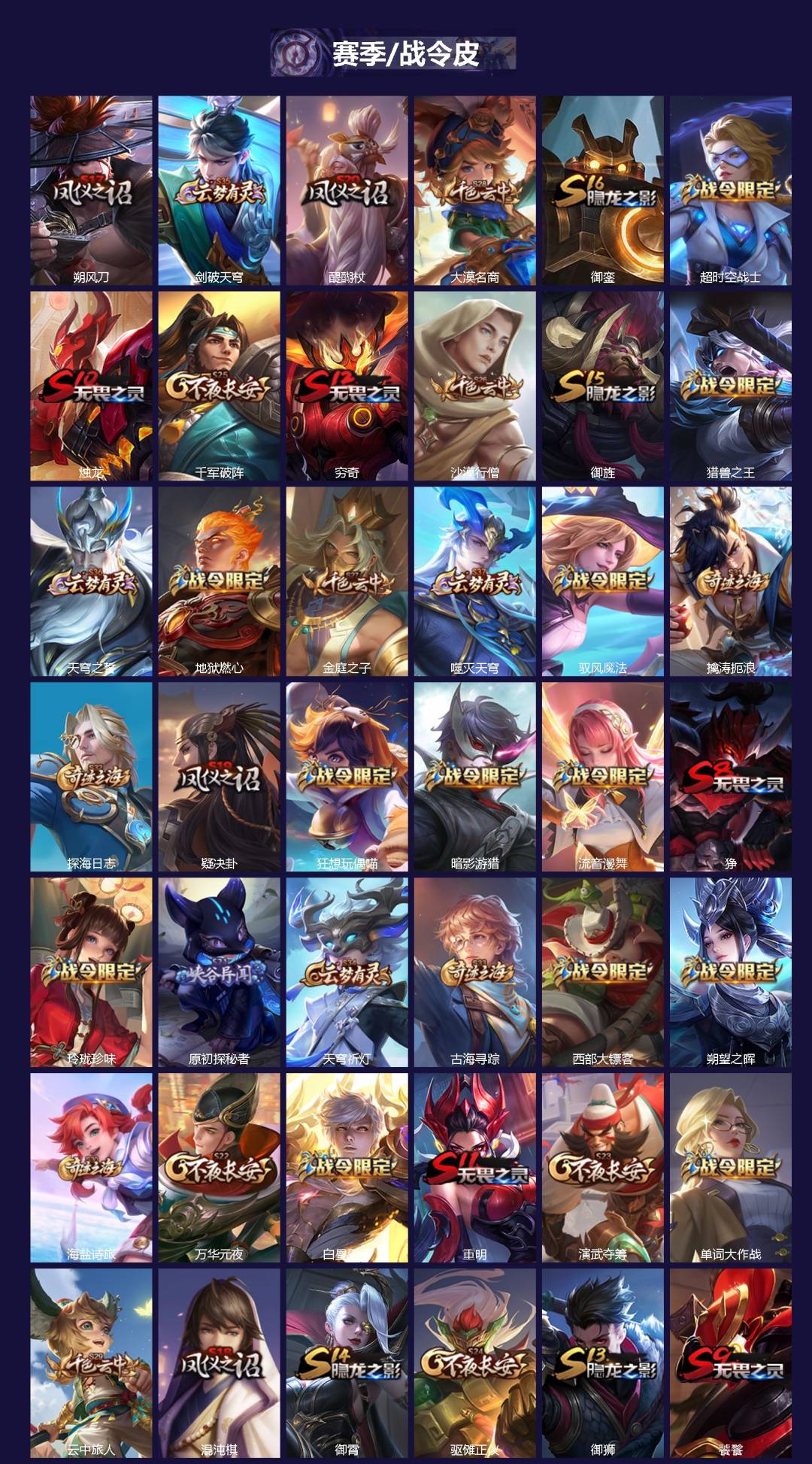 WZCMW4208923王者荣耀账号详情图2