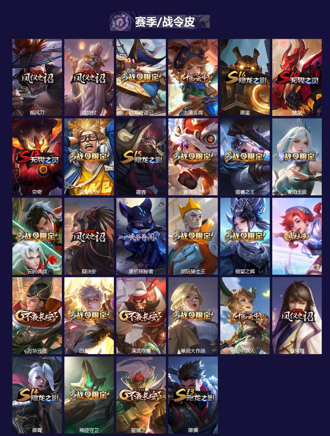 WZQM4202863王者荣耀账号详情图3