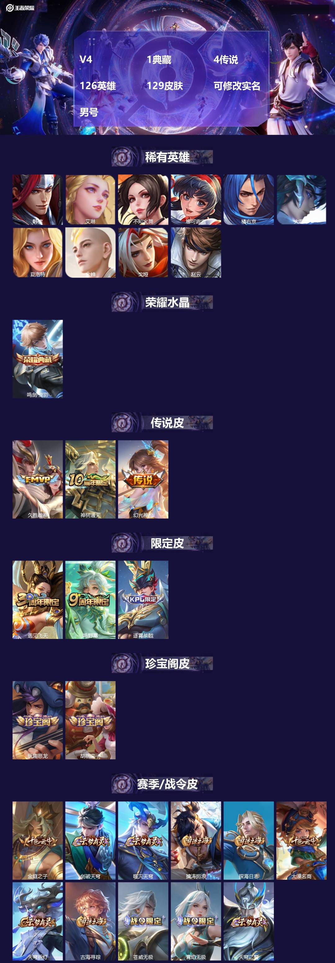 王者荣耀账号苹果QQ126英雄-129皮肤-[]V4 1典藏 4传说 126英雄 129皮肤 可修改实名 男号 
【英雄