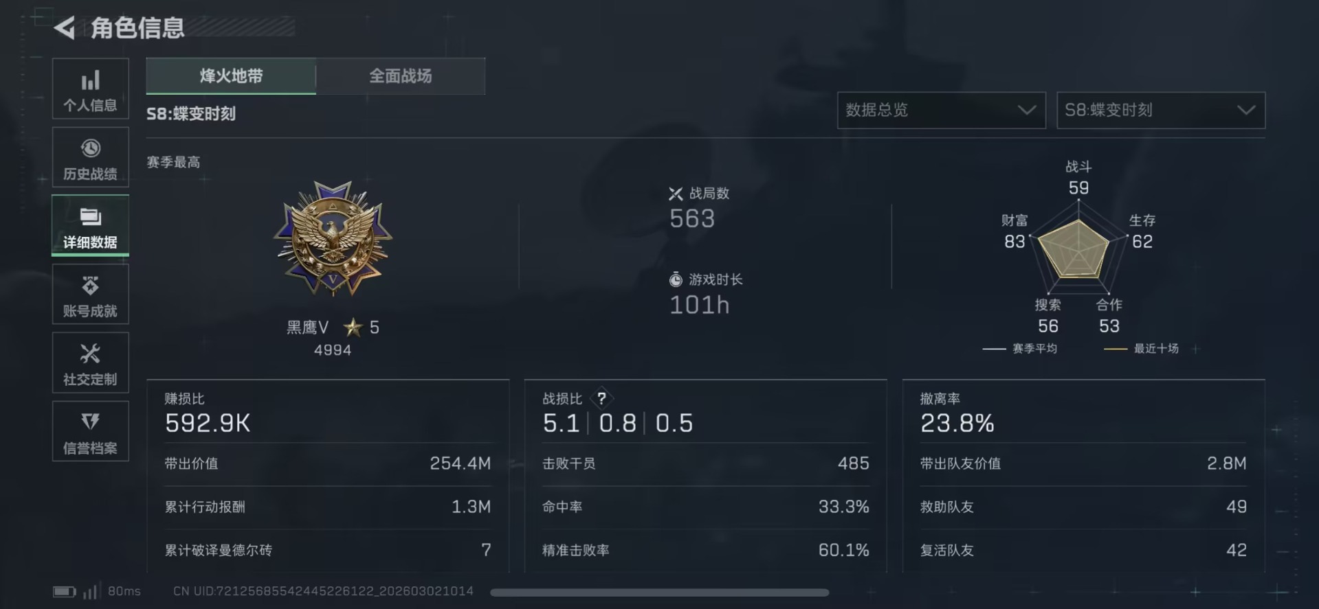 SJZQM466468三角洲行动账号详情图15