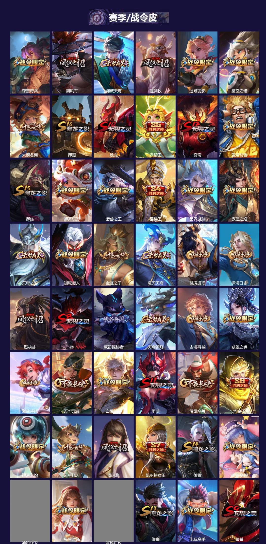 WZQM4203718王者荣耀账号详情图3 WZQM4203718王者荣耀账号详情图3