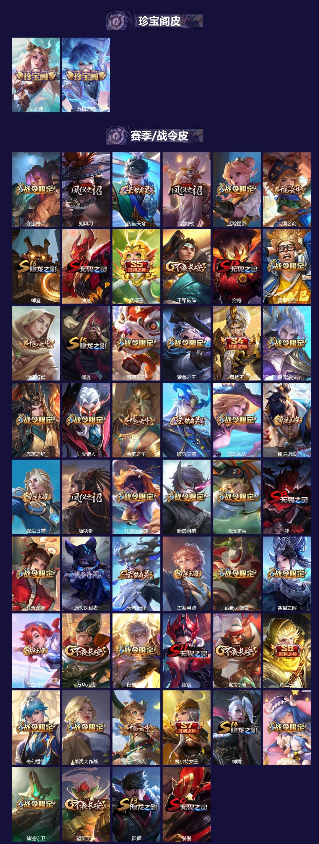 WZQM4203884王者荣耀账号详情图3