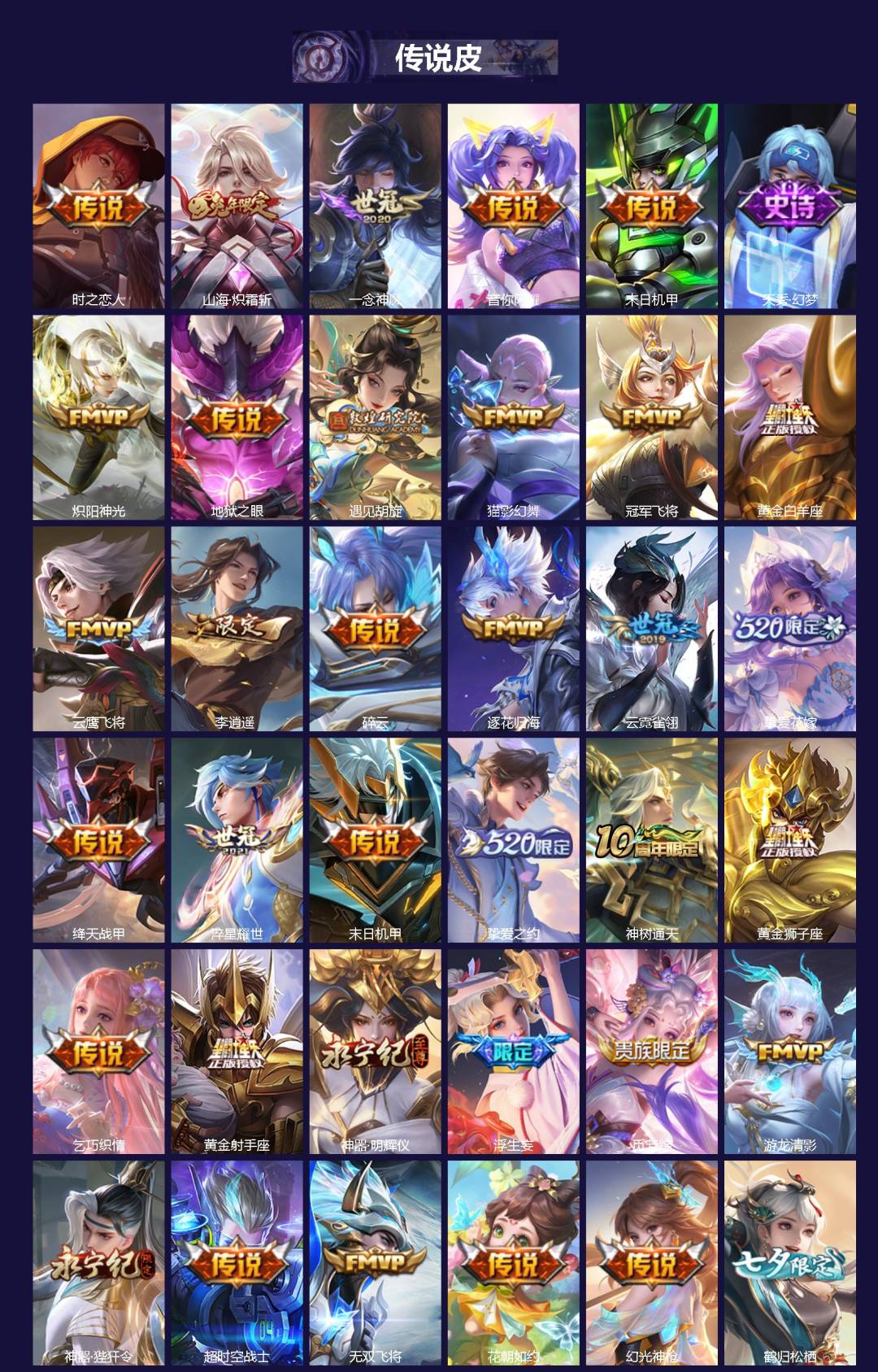 WZQM4203870王者荣耀账号详情图3