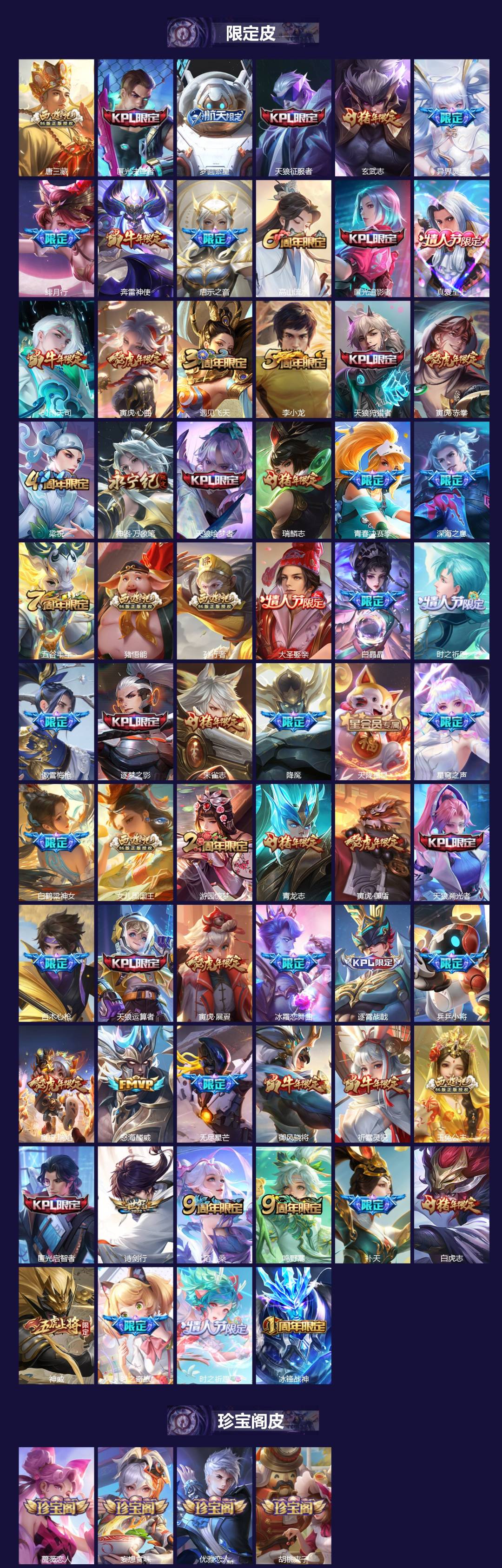 WZQM4203870王者荣耀账号详情图4