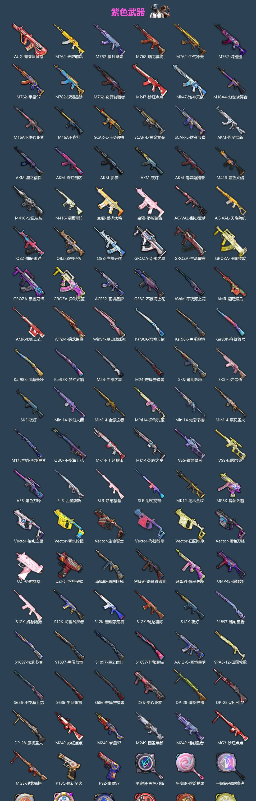 HPCMW4115038和平精英账号详情图3