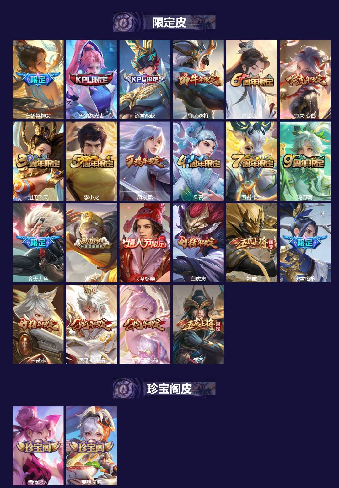 WZQM4203789王者荣耀账号详情图3