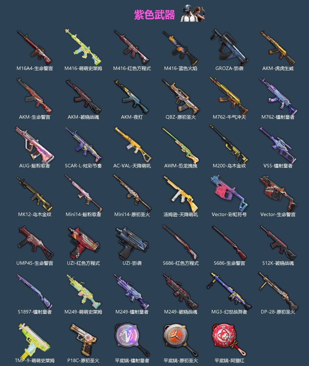 HPCMW4115060和平精英账号详情图2