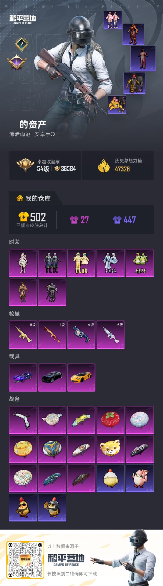 HPQM4153036和平精英账号详情图3