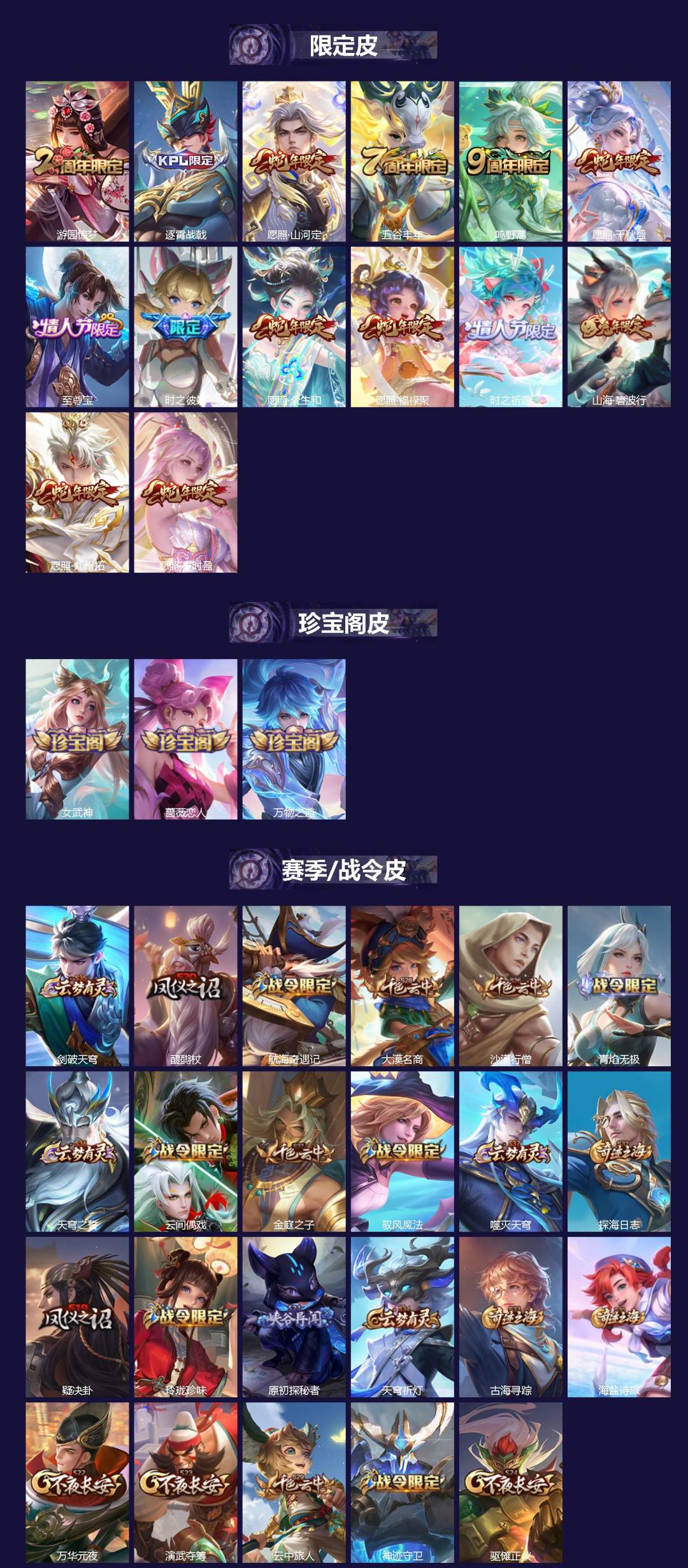 WZQM4203868王者荣耀账号详情图3 WZQM4203868王者荣耀账号详情图3