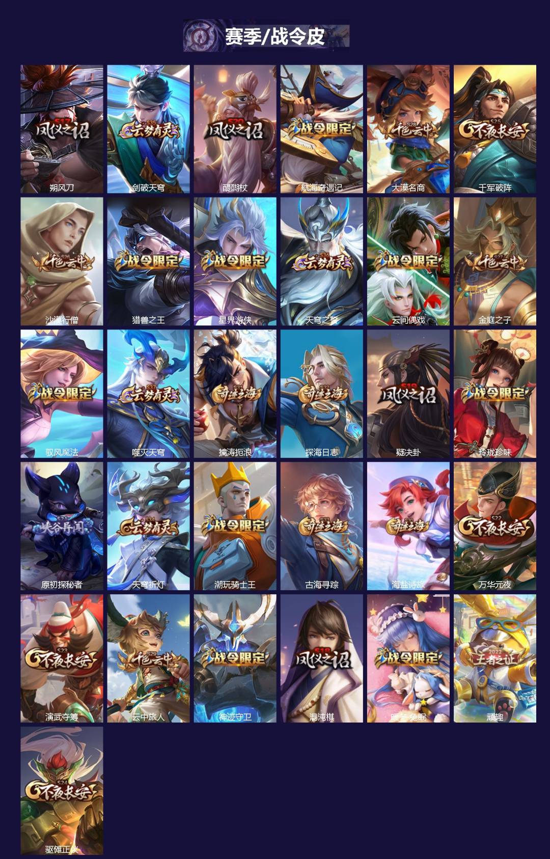 WZQM4203726王者荣耀账号详情图3