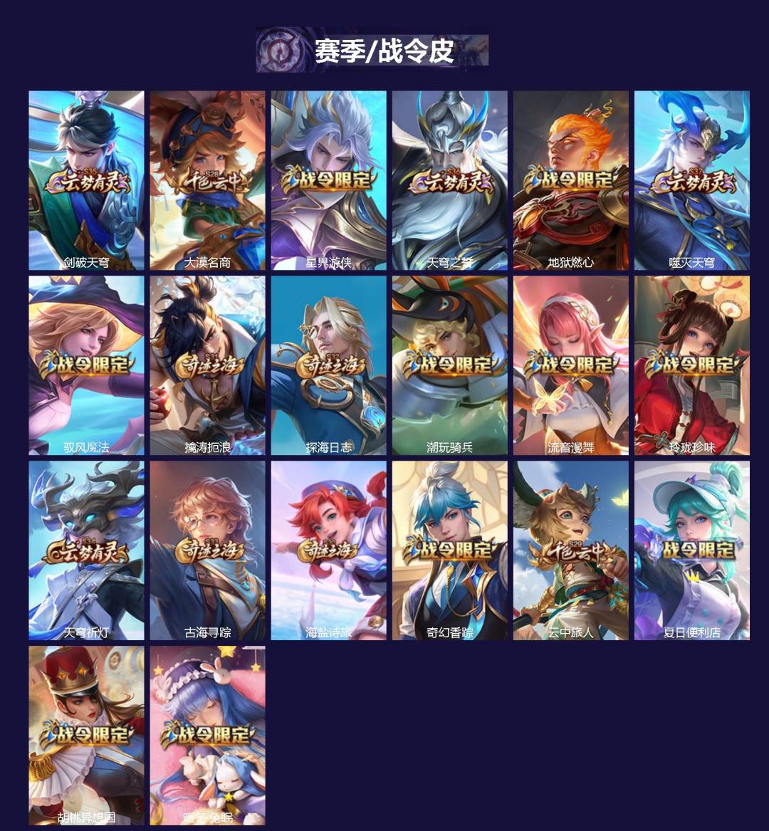 WZQM4203768王者荣耀账号详情图3