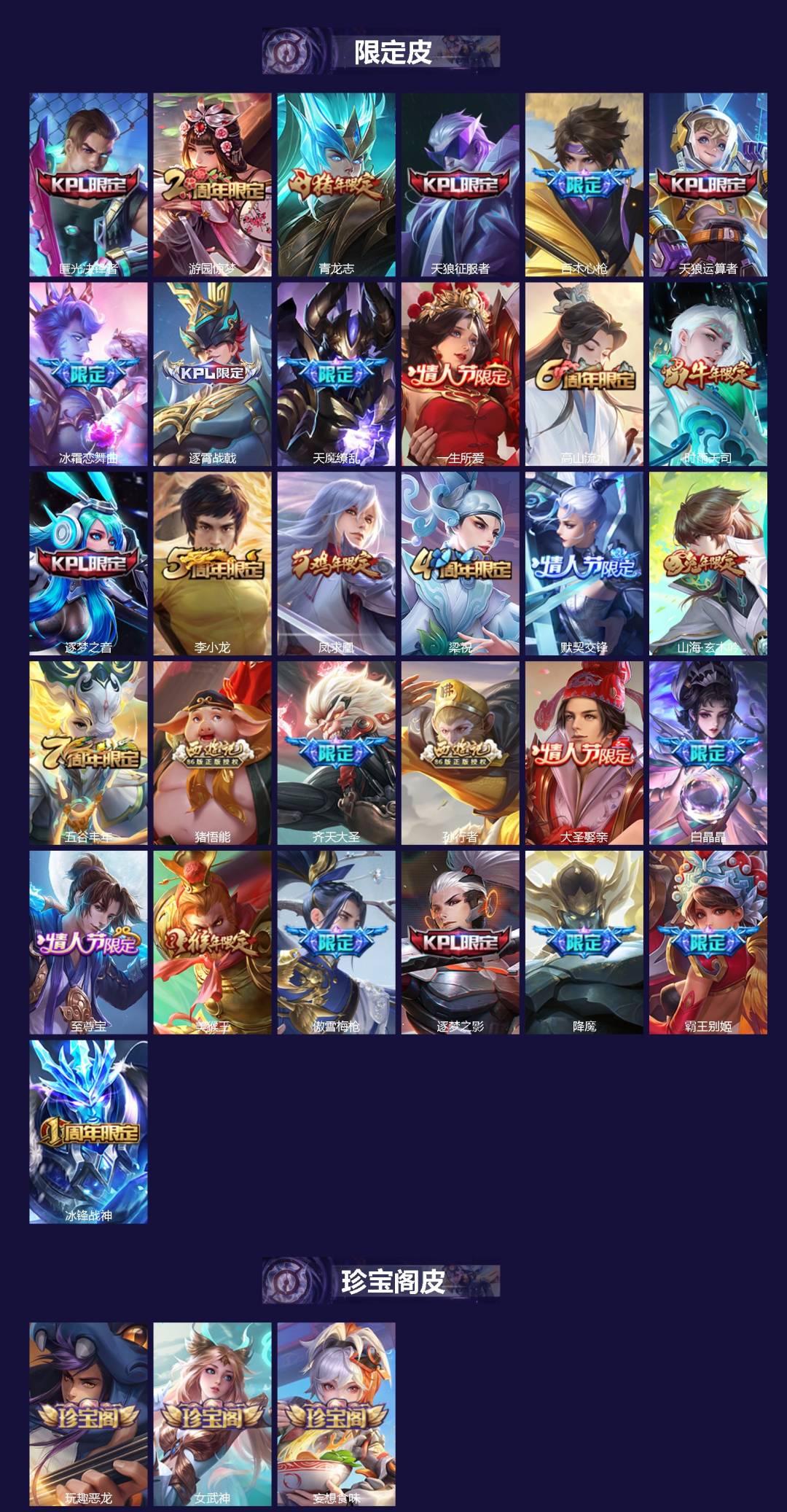 WZQM4203909王者荣耀账号详情图3