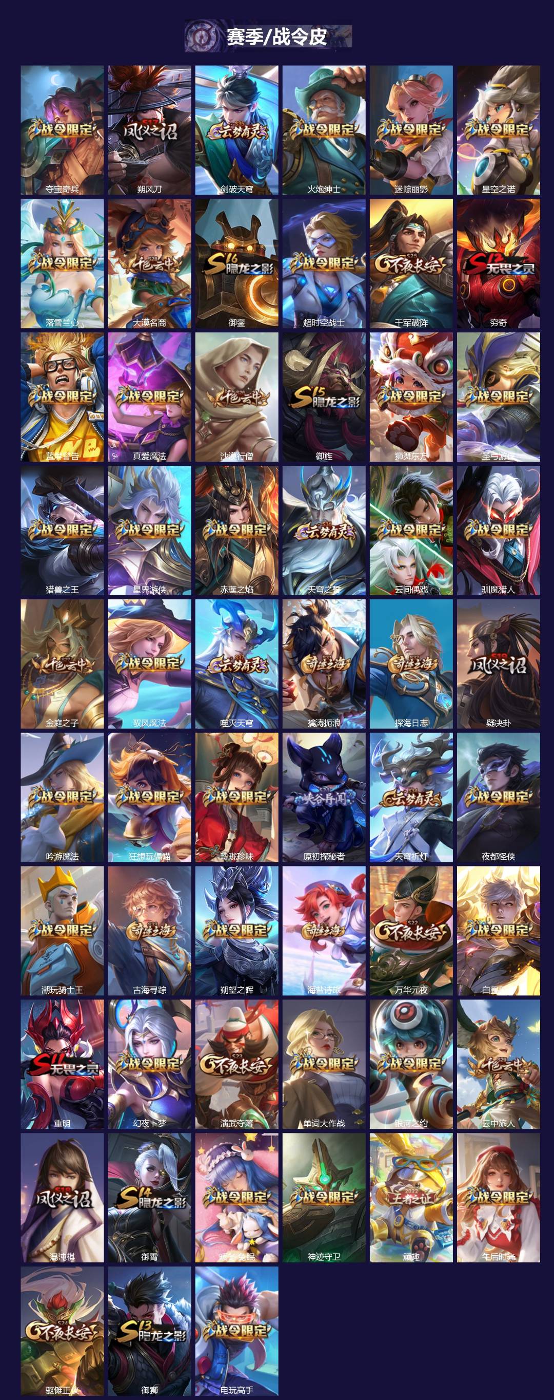 WZQM4203909王者荣耀账号详情图4