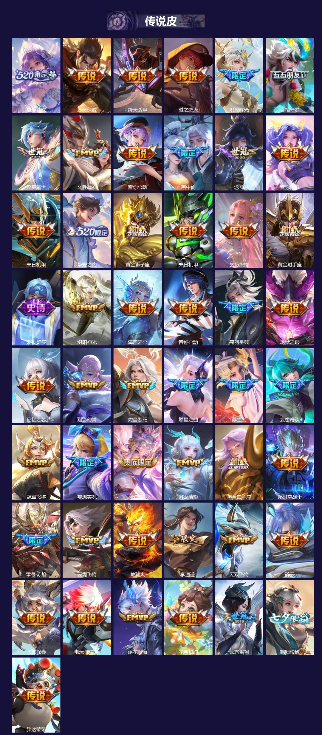 WZQM4204014王者荣耀账号详情图3