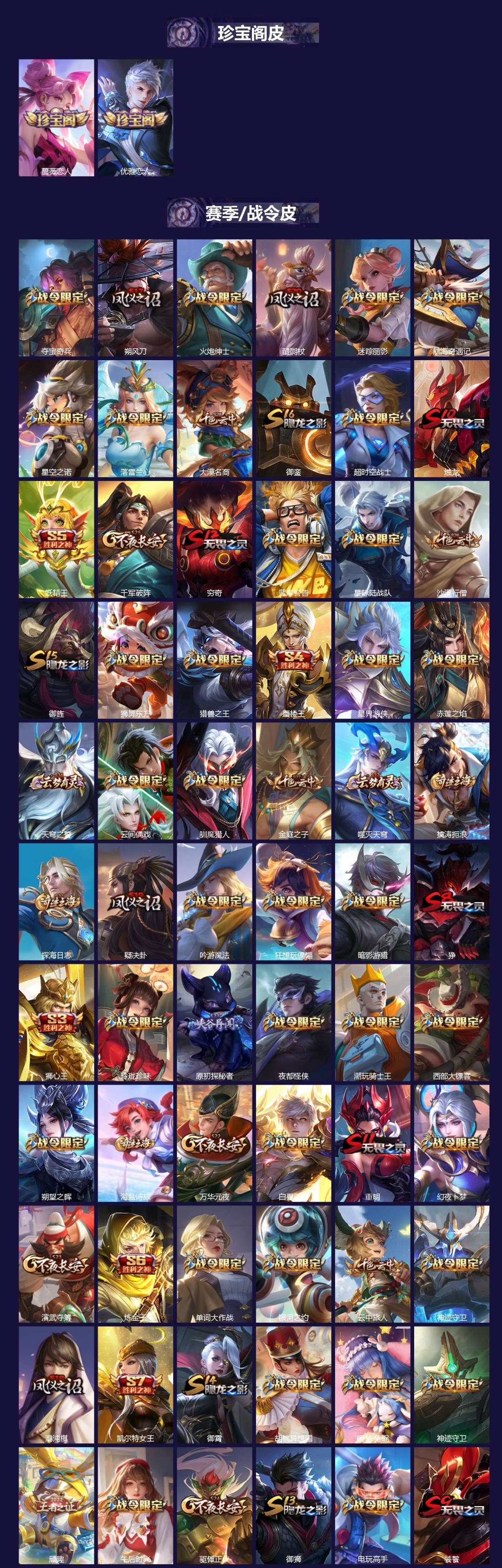 WZQM4204014王者荣耀账号详情图5